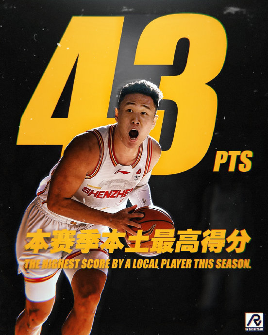 包含赛前上海海港手感冰凉AC米兰迎NBA总决赛关键赛，网友：深圳男篮集结日战术微调的词条